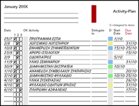 Δεν χρειάζεται να χρωματίσετε ολόκληρη τη γραμμή μιας δραστηριότητας.