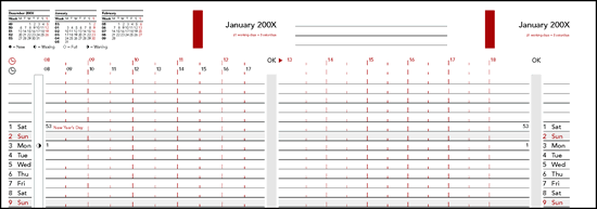 Time/system Monthly Overview